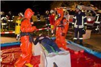 FF Abschnittsbung im Mllendorf, 16.10.2015
