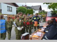 FF Bezirksfeuerwehrjugendleistungsbewerb in Mllendorf, 25.05.2013