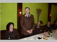 FF Neufeld Jahreshauptdienstbesprechung, 06.01.2014