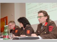 FF Neufeld Jahreshauptdienstbesprechung, 06.01.2015