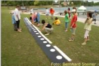 Kronehit - Coolste Gemeinde, 18.06.2007