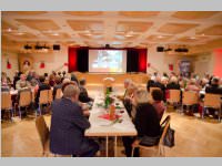 SP Mitgliederversammlung, 25.10.2014
