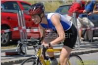 Triathlon: 22. TRI-Neufeld, 21.06.2009