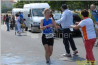 Triathlon: 22. TRI-Neufeld, 21.06.2009