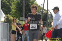 Triathlon: 22. TRI-Neufeld, 21.06.2009
