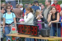 Triathlon: 22. TRI-Neufeld, 21.06.2009
