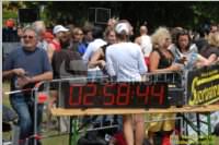 Triathlon: 22. TRI-Neufeld, 21.06.2009