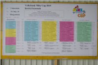 VS Neufeld gewinnt Mike Cup im Bezirk Eisenstadt, 19.05.2015