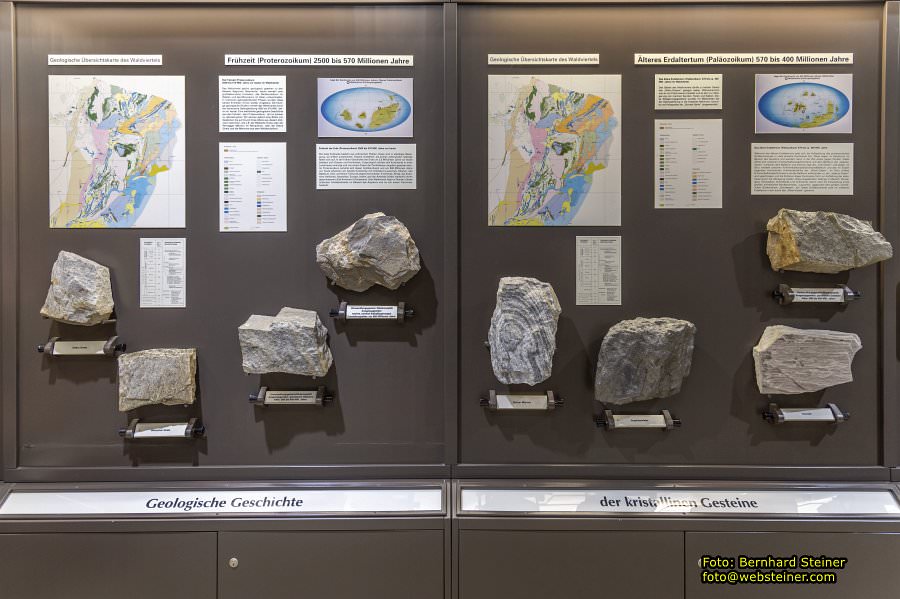 Krahuletz-Museum in Eggenburg, Oktober 2023