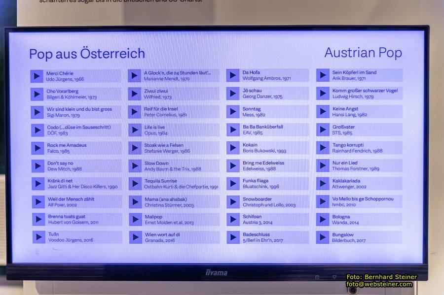 Haus der Geschichte sterreich, Jnner 2023