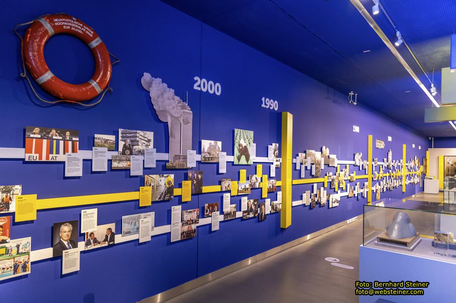 Museum Niedersterreich, Jnner 2023