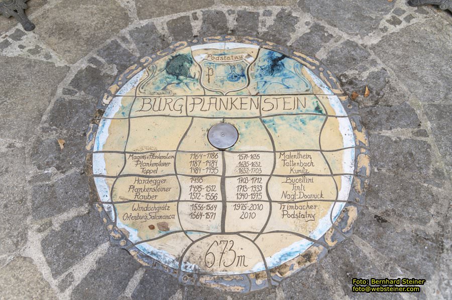 Burg Plankenstein, Februar 2024