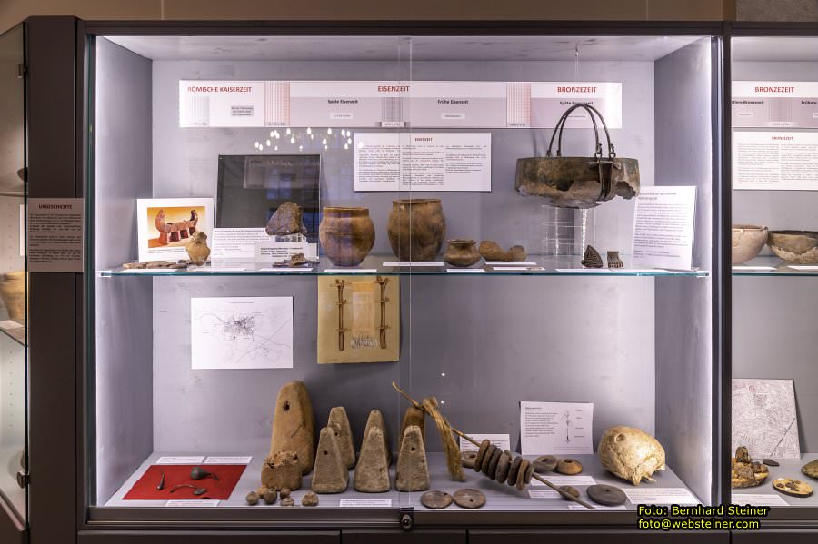 Rollettmuseum, Jnner 2023