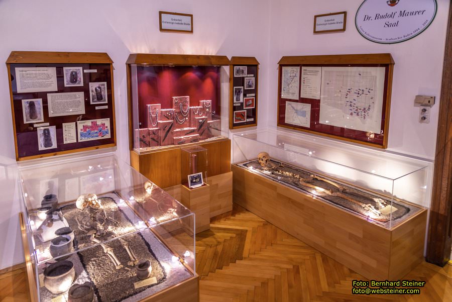 Rollettmuseum, Jnner 2023