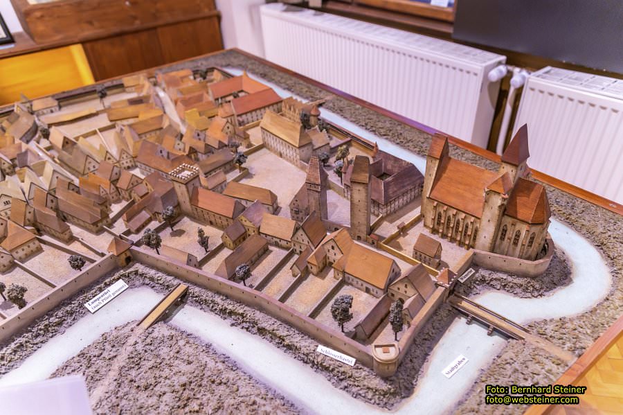 Rollettmuseum, Jnner 2023