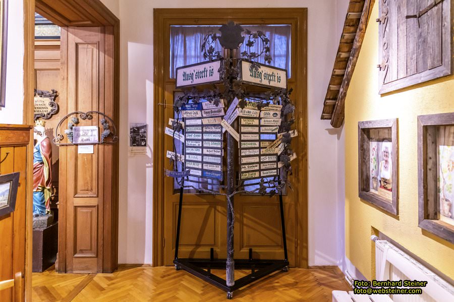 Rollettmuseum, Jnner 2023