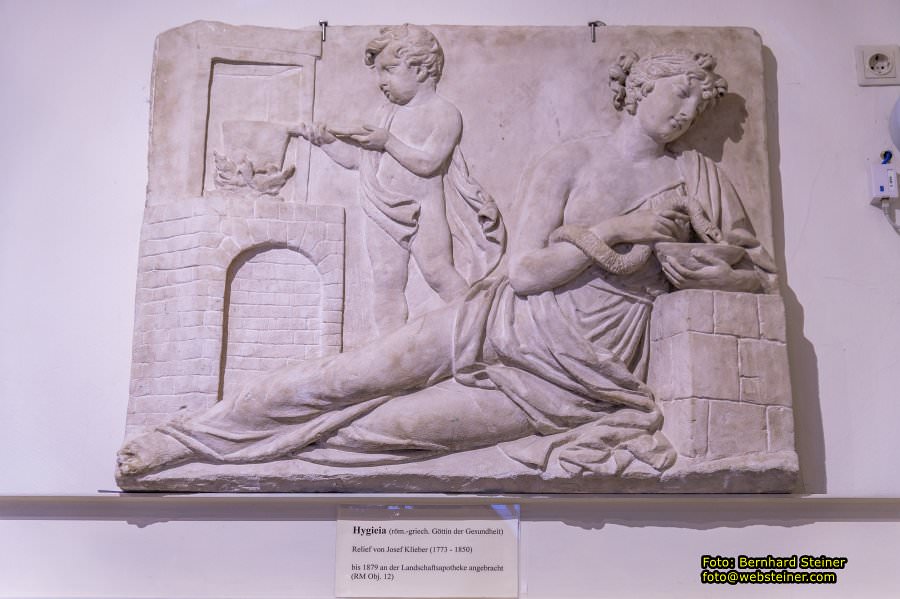 Rollettmuseum, Jnner 2023