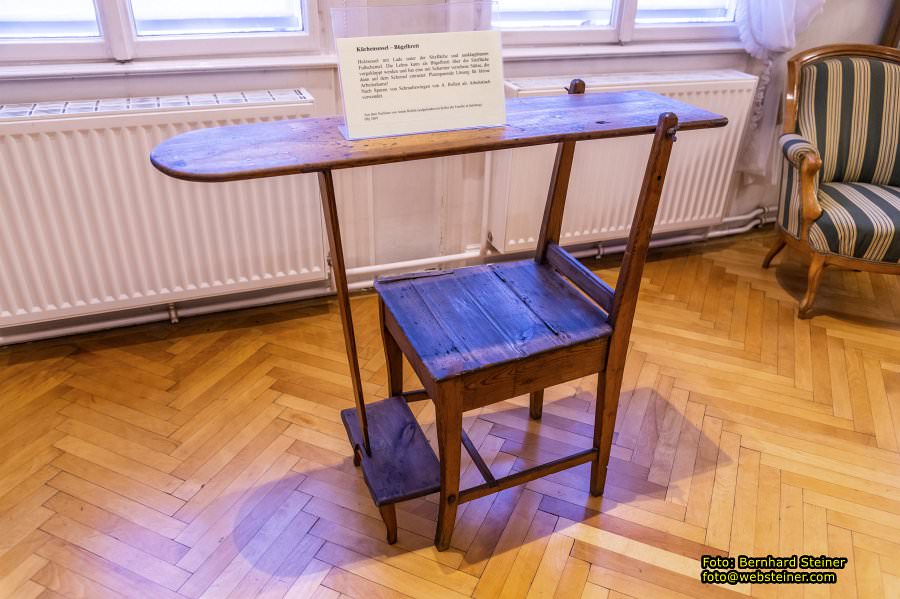 Rollettmuseum, Jnner 2023