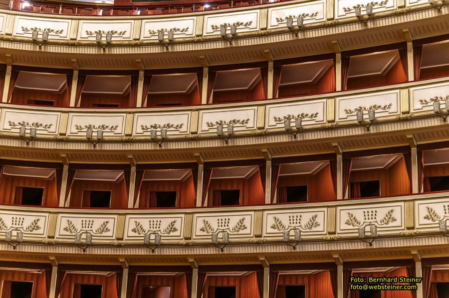 Wiener Staatsoper, Jänner 2023